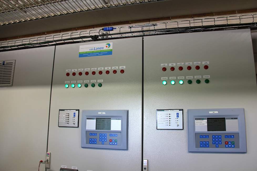 In iedere technische ruimte hangt een warmtevoeler.