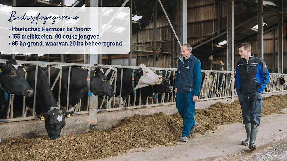 Melkveehouders Harry en Luc Harmsen te Voorst kijken tevreden terug over de opstart met de Laval melkrobot. Mede door de nieuwe brok van GIJS, de GIJS Smulaanpak verliep het boven verwachting.